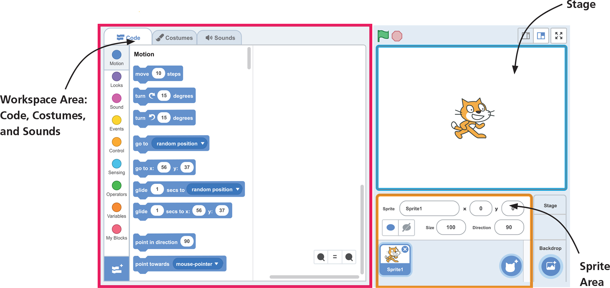 Scratch 30 Interface Sprites Imagine a game without any characters or - photo 8