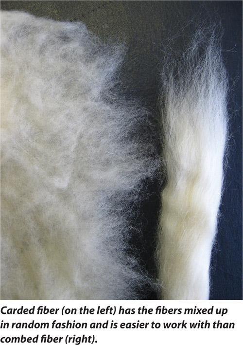 Fiber glossary Carded Fiber Fiber that has been processed with hand cards - photo 8