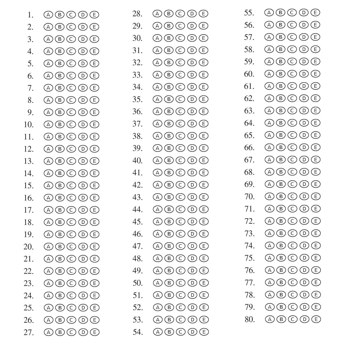 CLEP Microeconomics PRACTICE TEST 2 About the Author Richard Sattora - photo 2