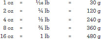 USEFUL EQUIVALENTS LENGTH To convert inches to centimeters multiply the - photo 4