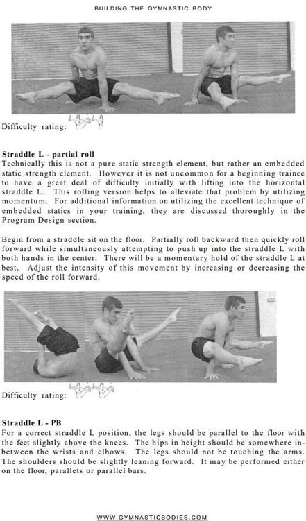 The Science of Gymnastics How To Get an Olympic Gymnasts Body - photo 28