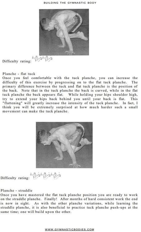 The Science of Gymnastics How To Get an Olympic Gymnasts Body - photo 48