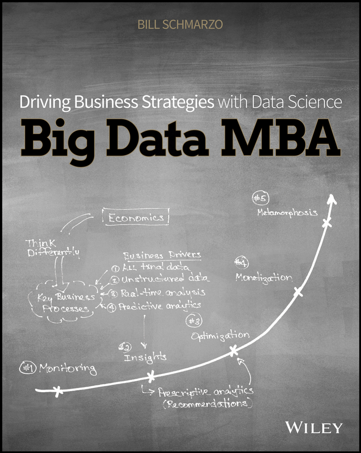 Big Data MBA Driving Business Strategies with Data Science Published by John - photo 1