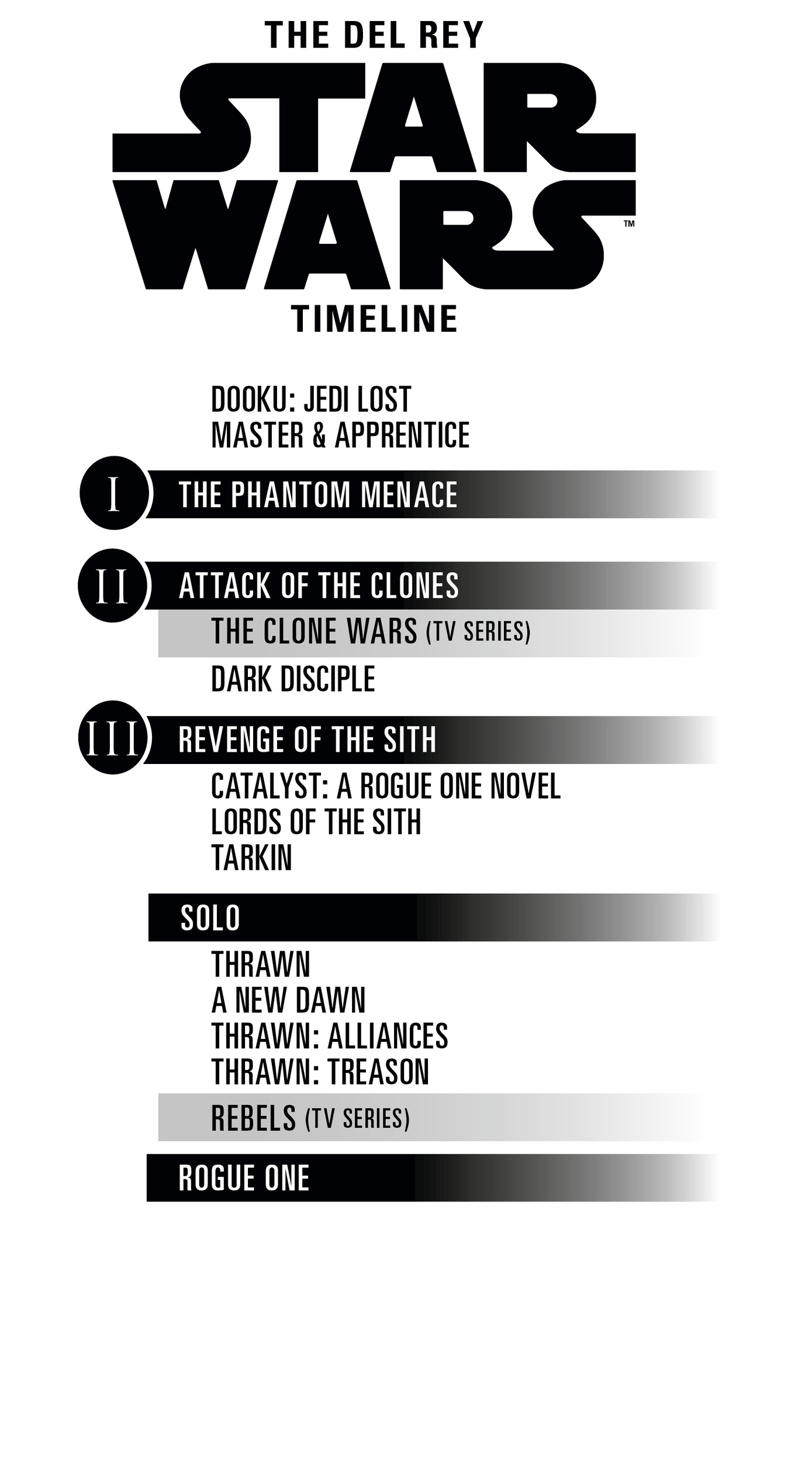 A long time ago in a galaxy far far away DRAMATIS PERSONAE VENTRESS Dookus - photo 4