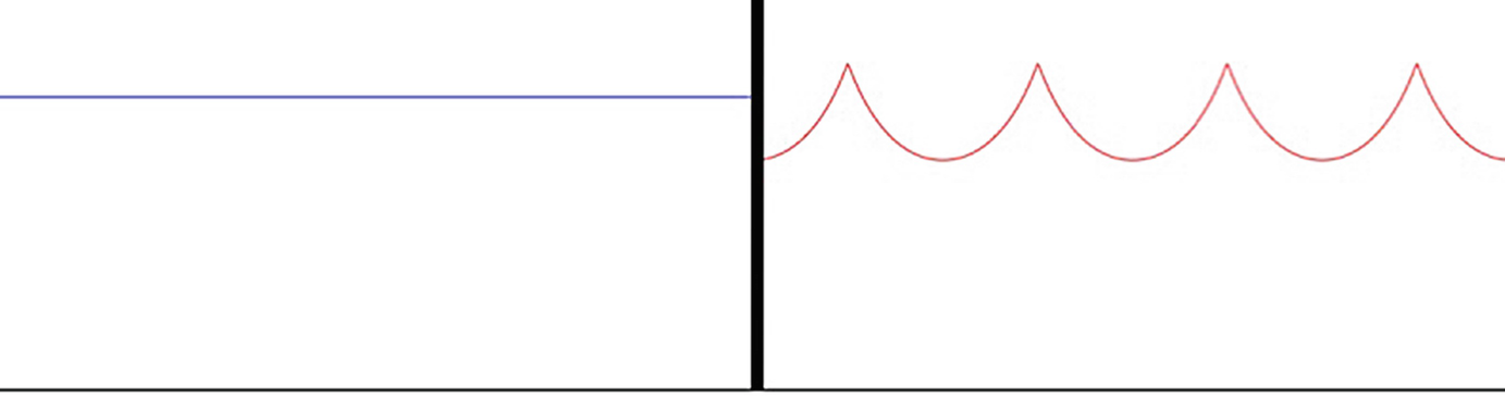 Fig 14 Distance to the center of the Earth vs longitude If you walk around - photo 4