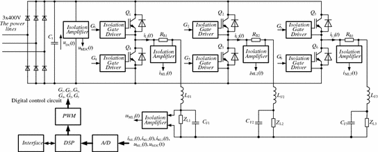 Fig 13 Exemplary three-phase inverter with digital controller A simplified - photo 3