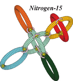 The nucleus of a nitrogen atom Each element in the periodic table builds up - photo 5