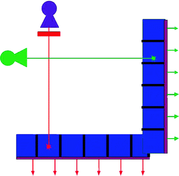 Fig 2 Sketch of a dual-source CT system Two tubes and detectors are mounted - photo 3