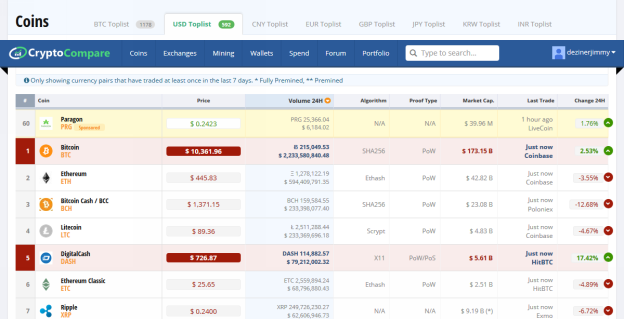 I usually go to USD top list to see what the vast coins are that are out - photo 12