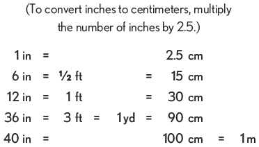 Equivalents for Different Types of Ingredients Breaking Down the Numbers - photo 4