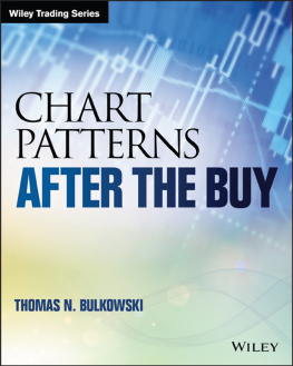 Thomas N. Bulkowski - Encyclopedia of chart patterns