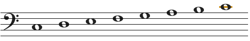 Useful Scales C C Harmonic minor C Melodic Minor Ascending C - photo 3