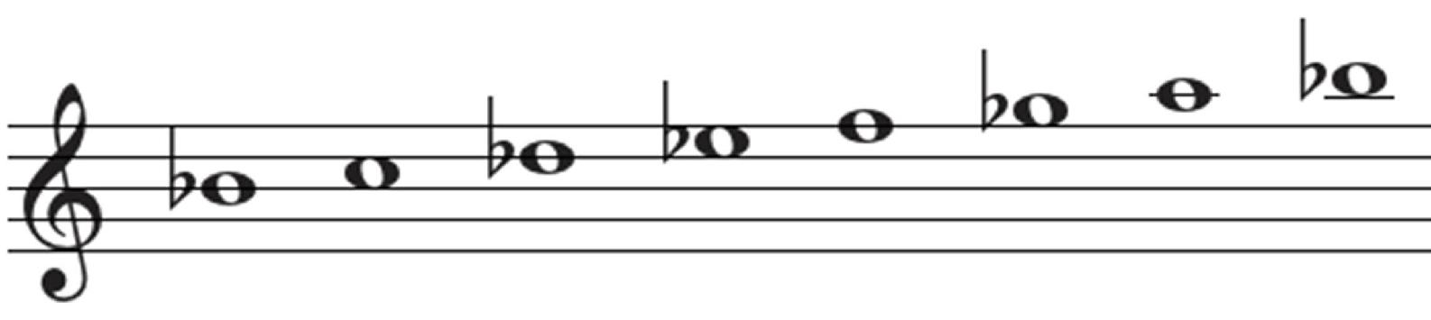 Bb Melodic Minor Ascending Bb Blues Scale Bb Major Pentatonic - photo 20