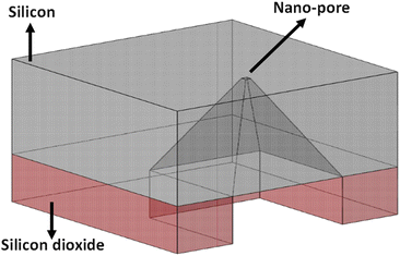 Fig 12 Solid-state nano-pore fabricated on a silicon substrate 13 - photo 2