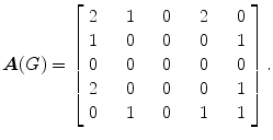 Algebraic Combinatorics Walks Trees Tableaux and More - image 14