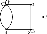 Algebraic Combinatorics Walks Trees Tableaux and More - image 13