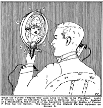 An artists impression from a 1918 magazine offers a glimpse of how a future - photo 4