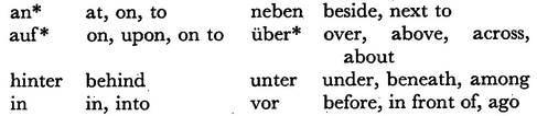 These prepositions take the accusative when a change of position is involved - photo 8