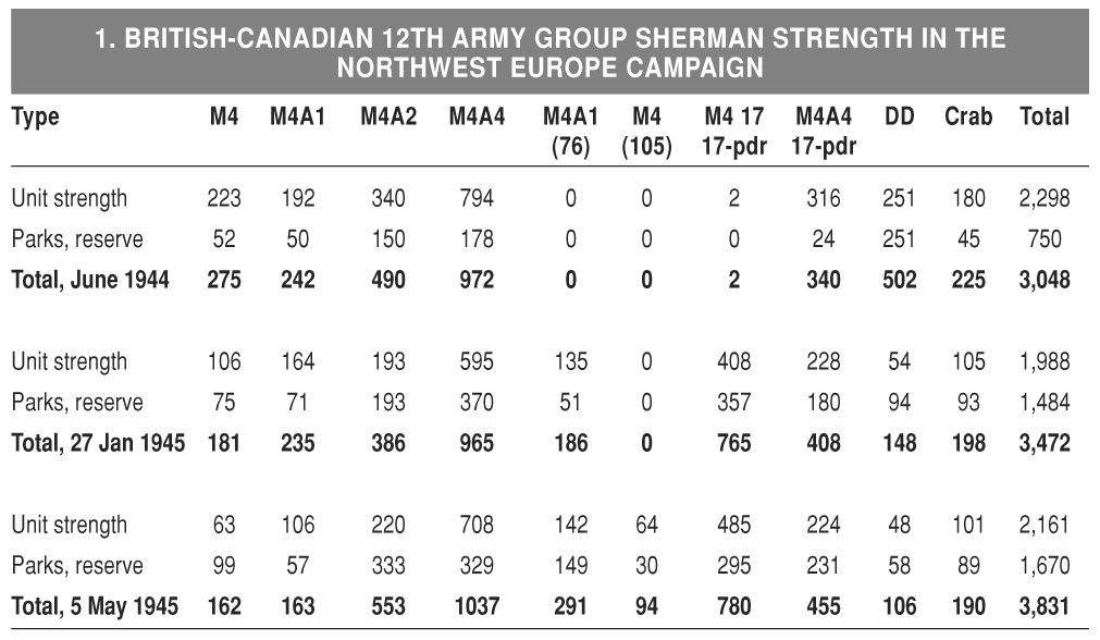 Bibliographic Essay THE US ARMY HAS NOT been especially interested in the - photo 24