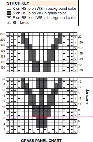 Assembly Referring to Assembly Diagram on for placement join panels Hold 2 - photo 11