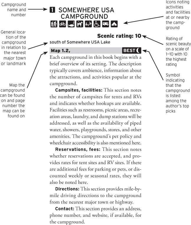 ABOUT THE ICONS The icons in this book are designed to provide at-a-glance - photo 3