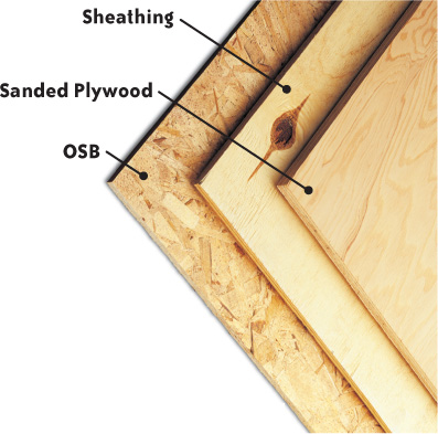 Sanded plywood sheathing plywood and oriented-strand board OSB are - photo 6