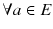 34 Definition 35 We say that F E is equal to G E - photo 18