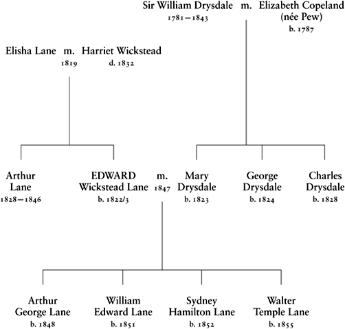 LIST OF LAWYERS IN THE ROBINSON DIVORCE TRIAL THE JUDGES Sir Alexander - photo 4