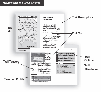 Choosing a Trail Top Trails provides several different ways of choosing a - photo 8