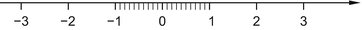 Fig 11 The number line To say that a is less than b denoted by a lt b - photo 1