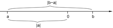 Calculus With Applications - image 4