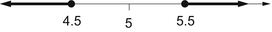 Fig 17 The numbers specified by the inequality in Example 12 11a Rules - photo 23