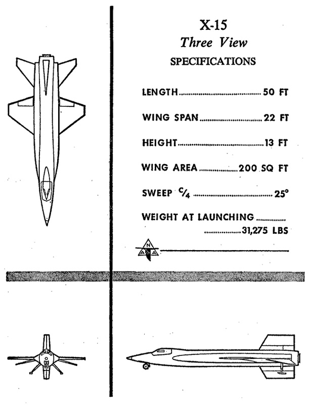 The early aircraft in our Air Force series of rocket planes were painted for - photo 3