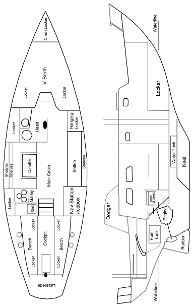 Impunity is Ours Log entryOctober 8 1988 Weve found theright boat for us - photo 3