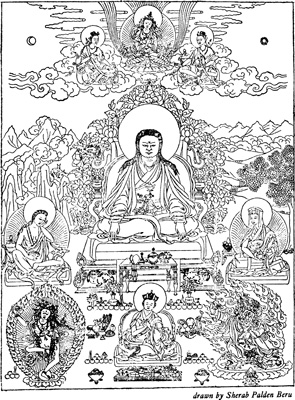 Center Marpa the Translator father of the Kagy school Clockwise from top - photo 2