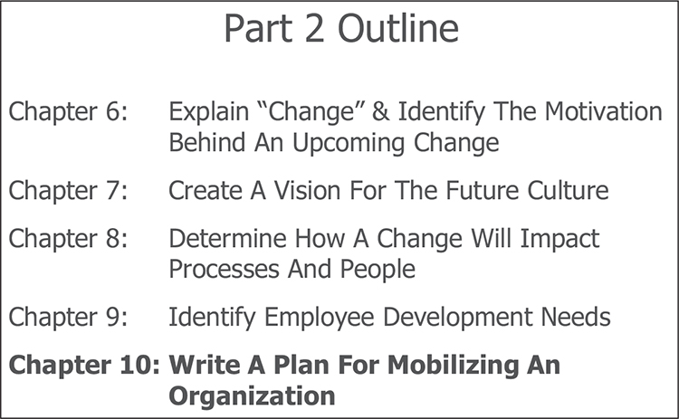 Now you will learn how to write a plan for mobilizing an organization apply - photo 3