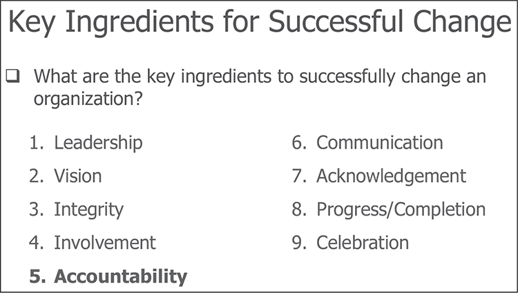 6 is Communication We communicate changes early and often using multiple - photo 9