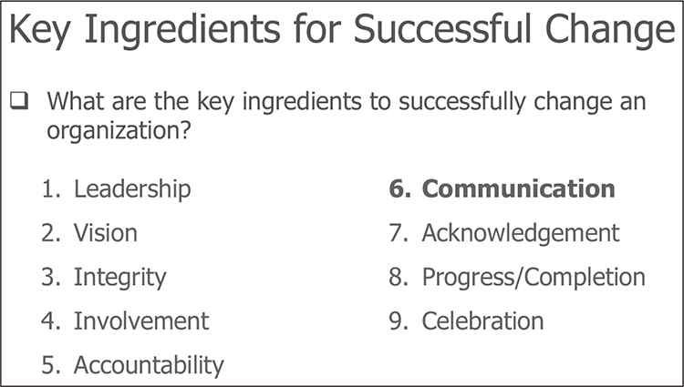 7 is Acknowledgement Our organization acknowledges both successes and - photo 10