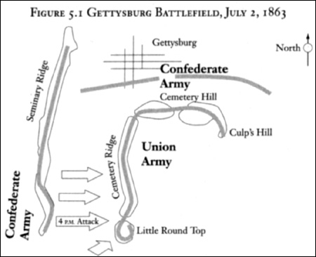 On July 2 George Meade opted to remain entrenched behind his defensive - photo 3