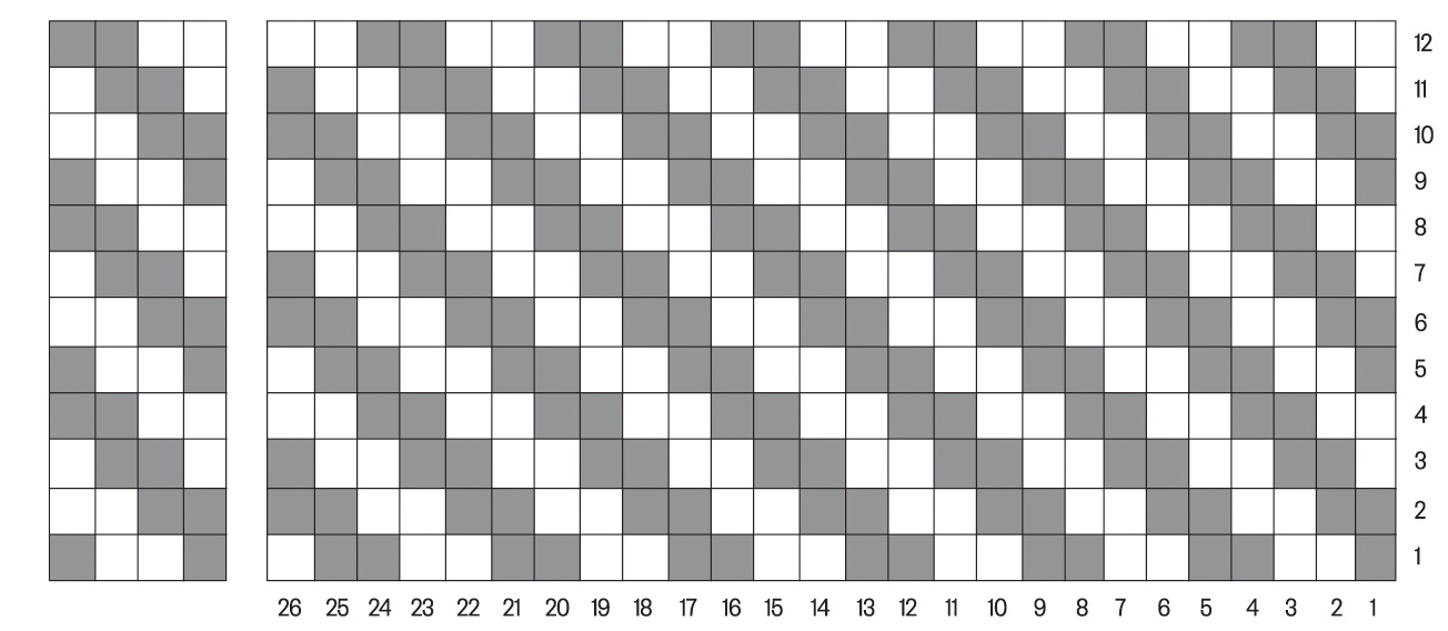 Repeat over 2 warp threads HERRINGBONE WEAVE CHART If altering the pattern - photo 4