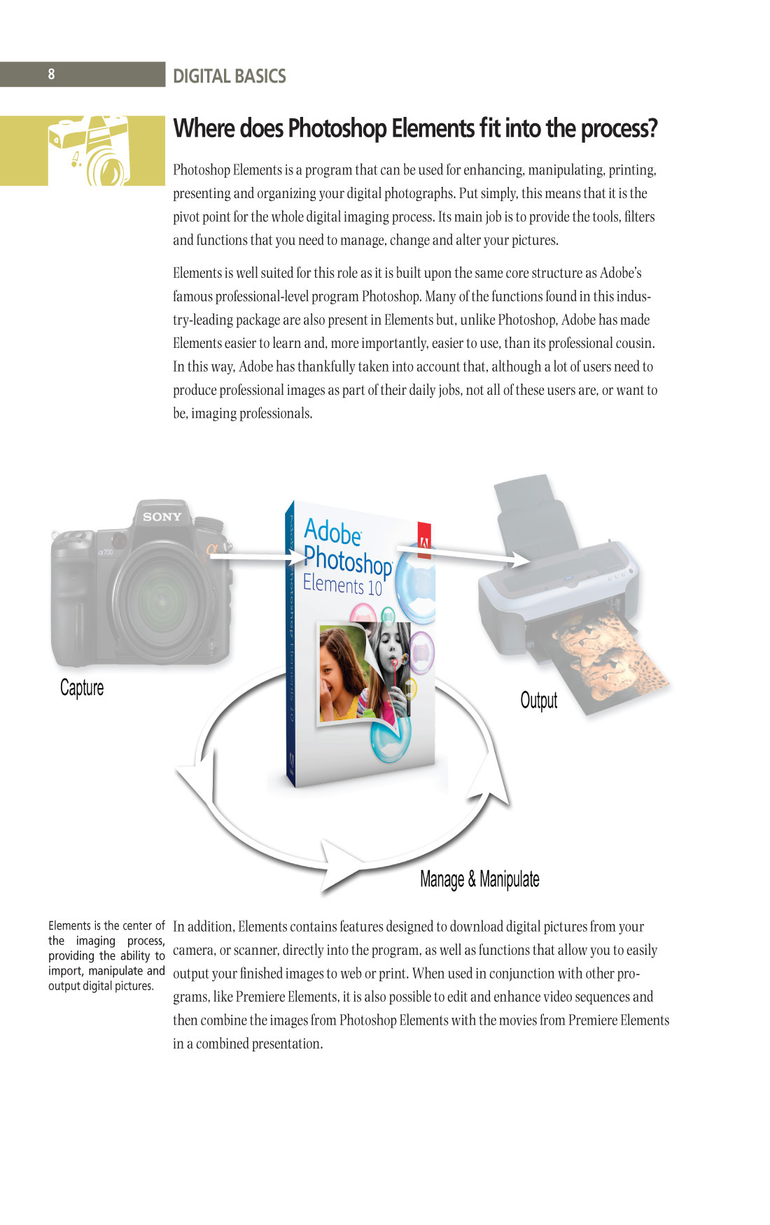 Adobe Photoshop Elements 10 for Photographers The Creative use of Photoshop Elements on Mac and PC - photo 18