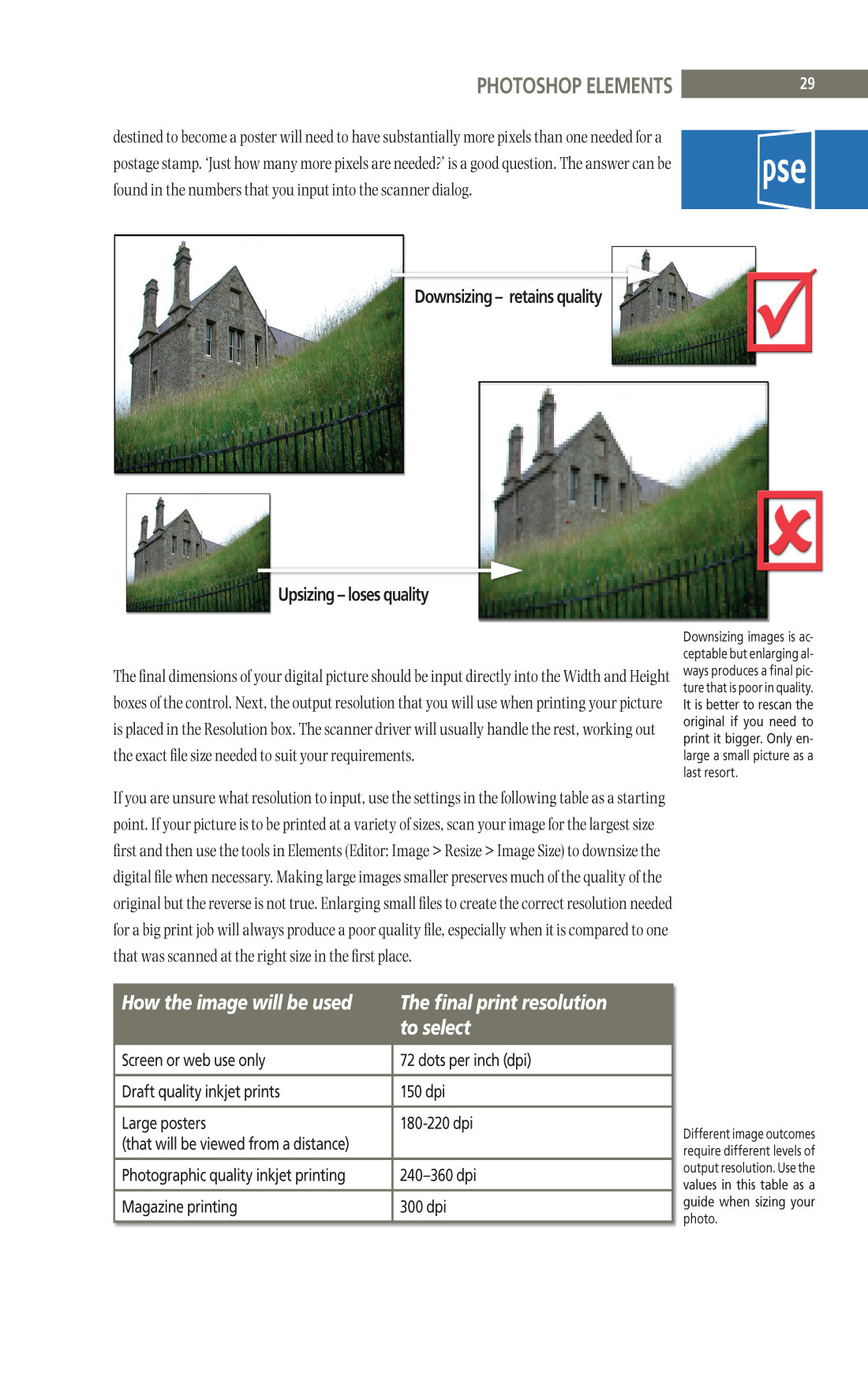 Adobe Photoshop Elements 10 for Photographers The Creative use of Photoshop Elements on Mac and PC - photo 39