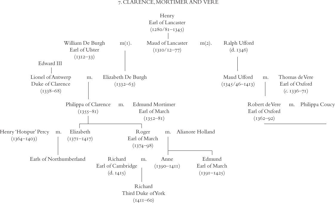 INTRODUCTION I n the middle of the fifteenth c - photo 10