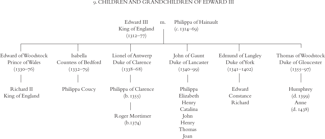 INTRODUCTION I n the middle of the fifteenth century two branches of the - photo 12