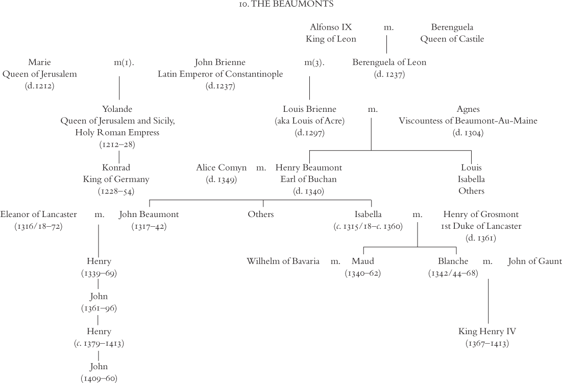 INTRODUCTION I n the middle of the fifteenth century two branches of the - photo 13