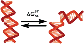 Fig 13 Schematic representation of the stacked-to-unstacked conformational - photo 3