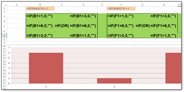 What you need to know On order to calculate frequencies we need the function - photo 8