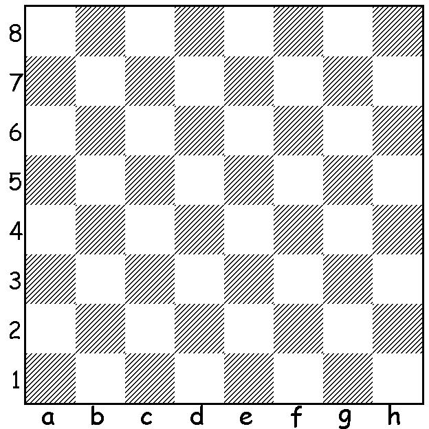 Exhibit 1 Chessboard with coordinates While learning the game I recommend - photo 1