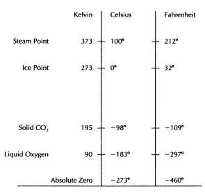 Map Part One Areoformation Prologue The point is not to make another - photo 1