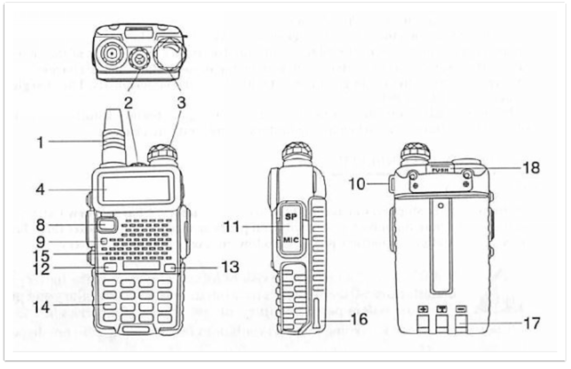 1 The antenna 2 flashlight 3 knob ONOFF volume 4 LCD 5 SK-side - photo 12